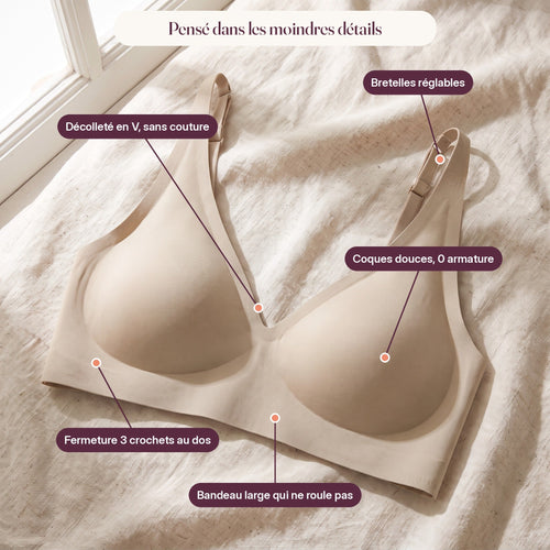 1 - Détails du soutien-gorge Nidélie : bretelles réglables, décolleté en V sans couture, coques douces sans armature, bandeau large, fermeture 3 crochets